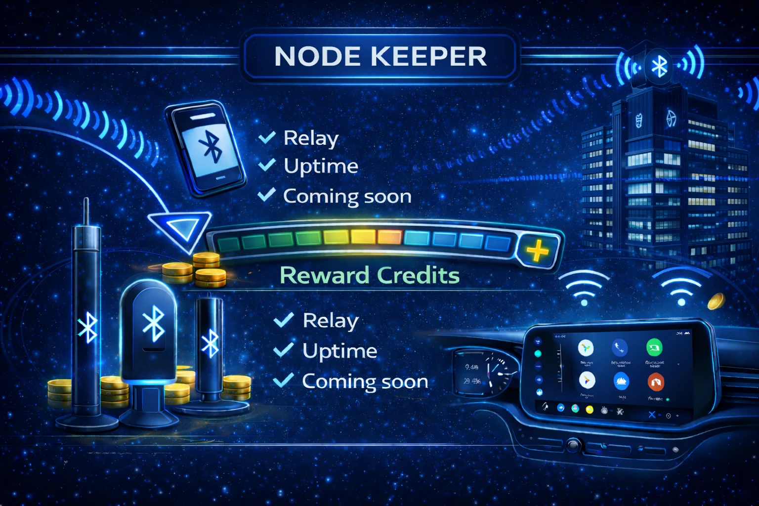 0message1 network